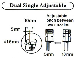 Dual Single Adjustable (DSA)