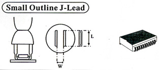 Small Outline J-Lead (SOJ)